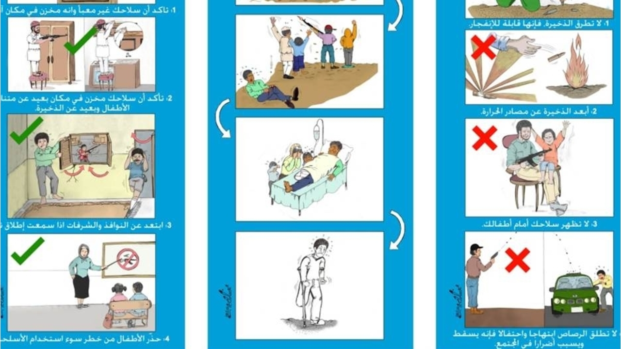 Affiche de sensibilisation aux risques des restes explosifs de guerre et armes légères en Libye @Handicap International